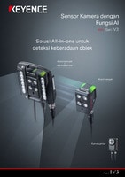 Seri IV3 Sensor Kamera dengan Fungsi AI Katalog