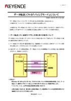 Tentang "Mode Pasif" perangkat lunak transfer Data (Bahasa Jepang)